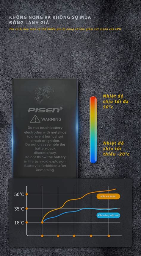 PISEN Tiger iXr Pin dung lượng cao iPhone iXr 3250mAh Pin iPhone Xr