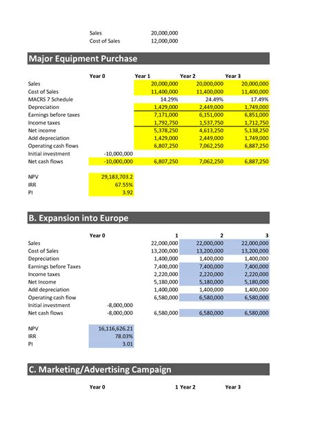 Solution Mba Fpx Derickchibilu Assessment Studypool