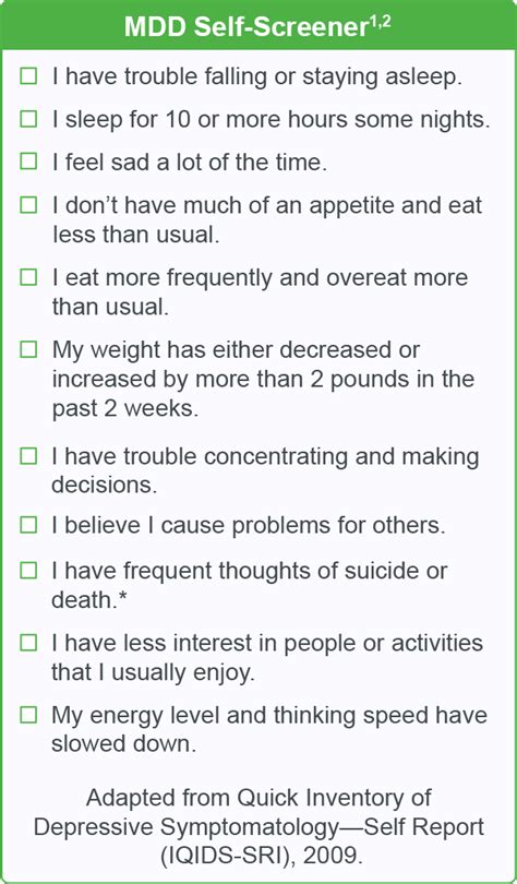 Self-Screening Major Depressive Disorder Test