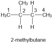 What is the molecular formula of 2-methylbutane? | Study.com