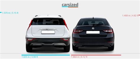 Dimensions Kia Niro 2021 Present Vs Skoda Superb 2015 2019