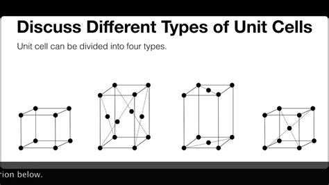 Unit Cell Types