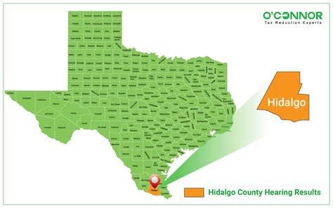 Hidalgo County Property Taxes Hidalgo County