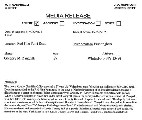What happened overnight? Police blotter report for Wednesday, Aug. 4