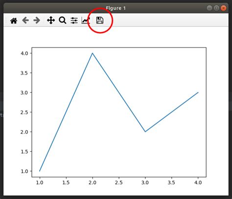 PythonInformer Saving Matplotlib Plots To File