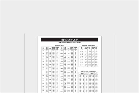 Sti Form Tap Drill Chart Jokerwee