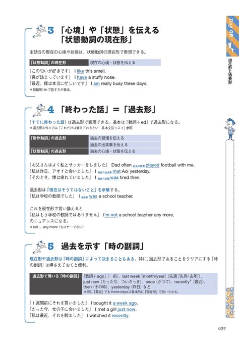 楽天ブックス Mr Evineの中学英文法修了 解きまくり問題集 Evine 9784757436725 本