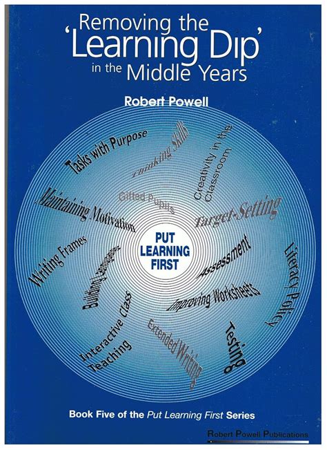 Removing The Learning Dip In The Middle Years Put Learning First