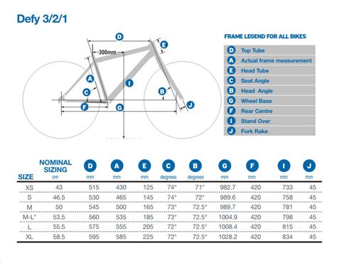 Giant Ocr1 Sizing Chart Keski