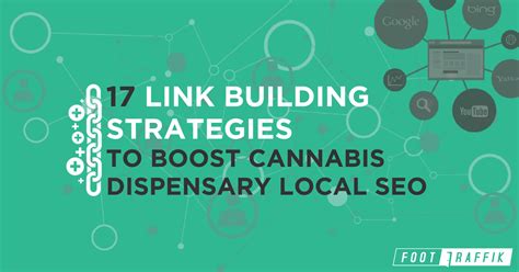 Link Building For Cannabis Dispensaries 17 Tips For Boosting Local Seo