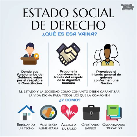 Que Es Estado Social De Derecho En Colombia Image To U