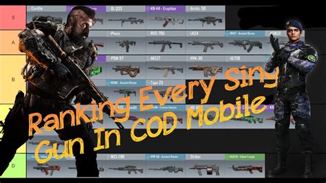 Ranking Every Gun In Cod Mobile Ranking Cod Mobile Season Youtube