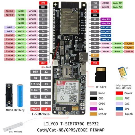 LilyGO TTGO T SIM7070G ESP32 WROVER With 18650 Battery Holder