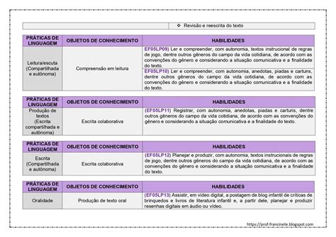 Projeto De Vida Bncc Image To U