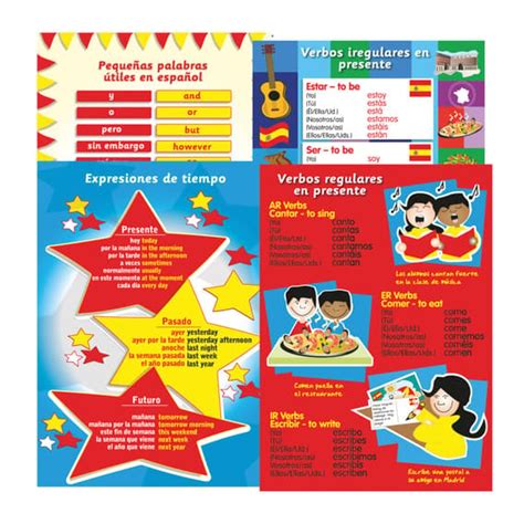 Spanish Vocab And Verbs Poster Set Spanish YPO