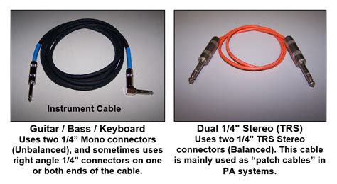 Audio Cables - AVCSS Tech World