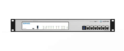 Sophos RED 20 RED 60 Rackmount NM SOP 013 Racknex