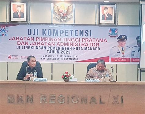 Mikler Lakat Buka Uji Kompetensi Pejabat Esselon II Dan III Teropong