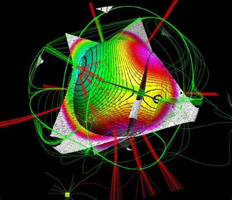 CIR Rm.4: QUANTUM MECHANICAL MODEL