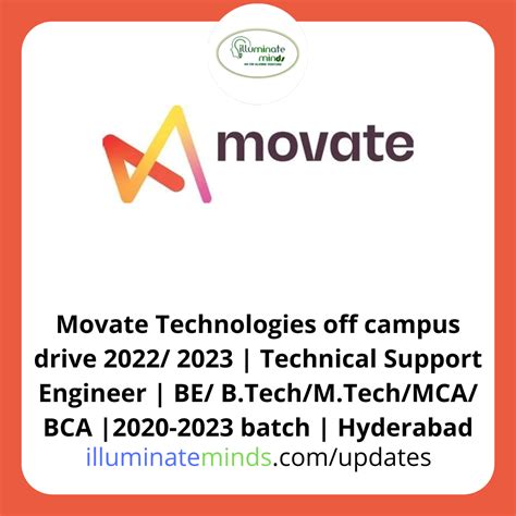 Movate Technologies Off Campus Drive 2022 2023 Technical Support