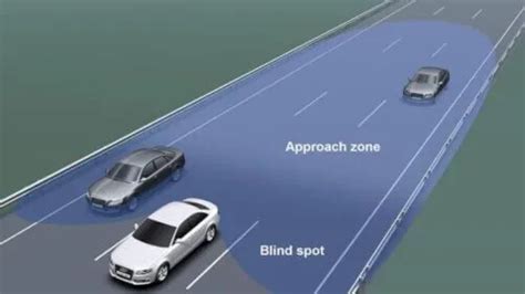 Blind Spot Detection Device Calibration Is It Important