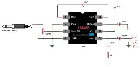 LM386 PCB Layout Tips For Optimal Performance Hillman Curtis