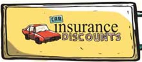 Cheap Auto Insurance