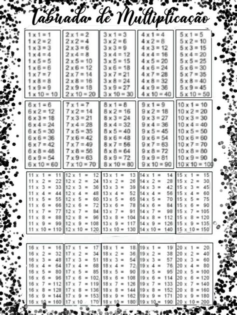 Tabuada de Multiplicação 1 a 20 em 2023 Tabuada Tabuada de Explore