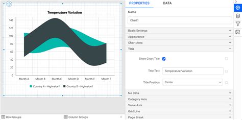 Smooth Range Area Chart Bold Reports Bold Reports Blazor