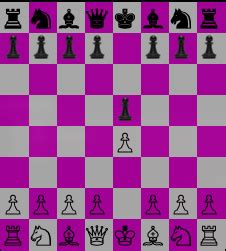 Chess symbols in Unicode - Simple English Wikipedia, the free encyclopedia