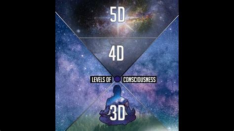 What Is 3d 4d 5d Consciousness YouTube