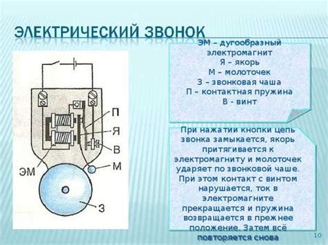 Электрический звонок: устройство и назначение, советы по монтажу и ...