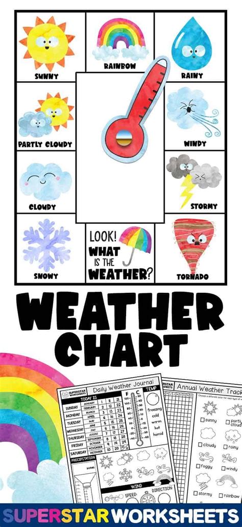 Free Printable Weather Chart For Kids Great For Your Preschool