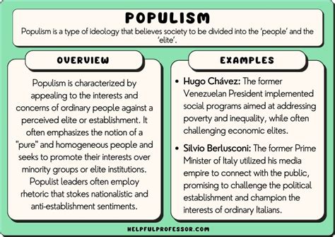 15 Famous Examples of Populism (2025) - Helpful Professor