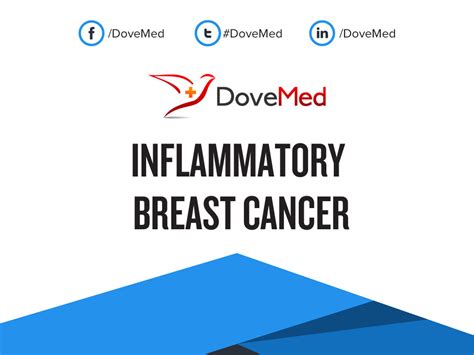 Inflammatory Breast Cancer