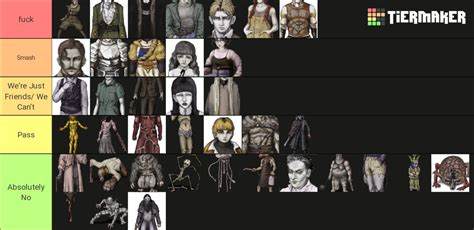 This Is What Happens When A Lesbian A Gay Man And A Straight Person Make A Tier List R