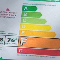 Passoires Thermiques Ce Qui Va Changer Avec L Volution Du Diagnostic