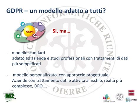 GDPR 2018 Il Nuovo Regolamento Privacy Europeo PPT