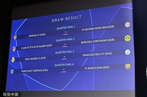 欧冠八强抽签出炉：巴黎碰上巴萨 皇马曼城相遇体育央视网