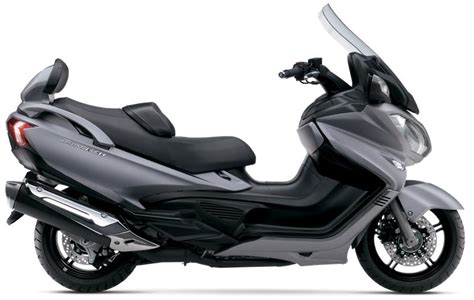 Suzuki Burgman 650 ABS Price in India, Specifications & Photos