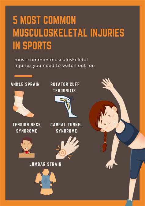 5 Most Common Musculoskeletal Injuries in Sports - spor...