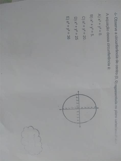 Observe A Circunferência Representada No Plano Cartesiano Abaixo