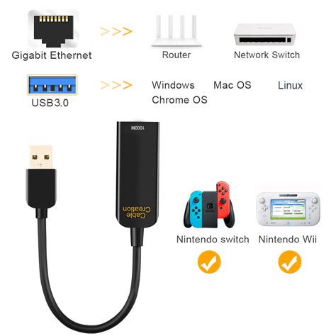 Ethernet Adapter for Nintendo Switch | CableCreation