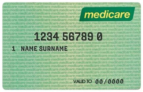 Medicare In Australia A Simple Guide