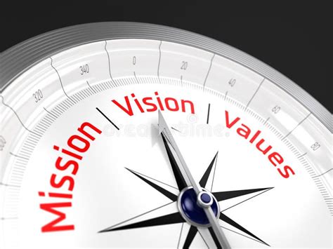 Mission Vision And Values Diagram Stock Vector Illustration Of Guide