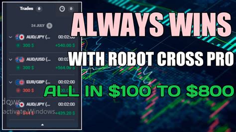 Always Wins Using Robot Cross Pro All In 100 To 800 In Trading