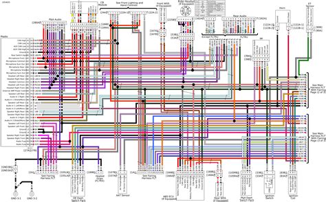 Basic Wiring Diagram For Harley Charging System Motorcycle C