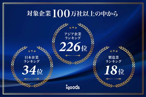 「アジア太平洋地域における急成長企業ランキング2024」にて4年連続ランクイン！｜新着情報｜アイグッズ株式会社