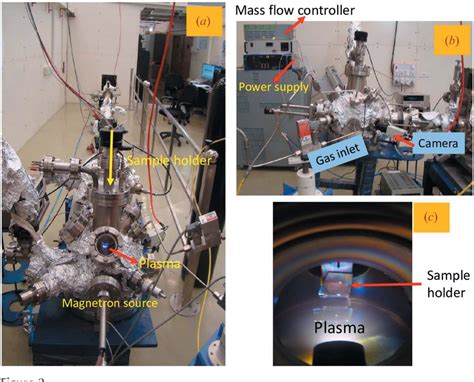 Pdf In Situ N K Edge Xanes Study Of Iron Cobalt And Nickel Nitride