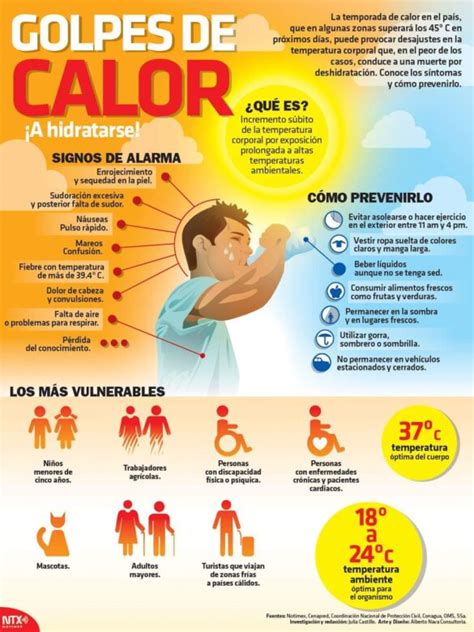 Suero casero hidratante te explicamos cómo elaborarlo Salud Diez